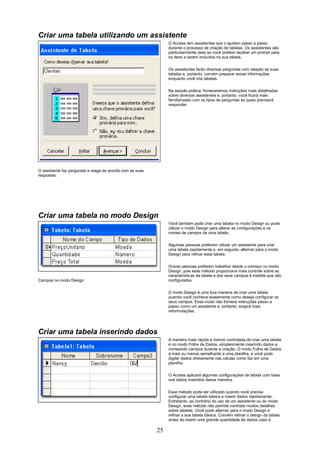 Criar uma tabela utilizando um assistente
                                                                O Access tem assistentes que o ajudam passo a passo
                                                                durante o processo de criação de tabelas. Os assistentes são
                                                                particularmente úteis se você prefere receber um prompt para
                                                                os itens a serem incluídos na sua tabela.


                                                                Os assistentes farão diversas perguntas com relação às suas
                                                                tabelas e, portanto, convém preparar essas informações
                                                                enquanto você cria tabelas.

                                                                Na sessão prática, forneceremos instruções mais detalhadas
                                                                sobre diversos assistentes e, portanto, você ficará mais
                                                                familiarizado com os tipos de perguntas às quais precisará
                                                                responder




O assistente faz perguntas e reage de acordo com as suas
respostas.




Criar uma tabela no modo Design
                                                                Você também pode criar uma tabela no modo Design ou pode
                                                                utilizar o modo Design para alterar as configurações e os
                                                                nomes de campos de uma tabela.

                                                                Algumas pessoas preferem utilizar um assistente para criar
                                                                uma tabela rapidamente e, em seguida, alternar para o modo
                                                                Design para refinar essa tabela.

                                                                Outras pessoas preferem trabalhar desde o começo no modo
                                                                Design, pois esse método proporciona mais controle sobre as
                                                                características da tabela e dos seus campos à medida que são
Campos no modo Design                                           configurados.


                                                                O modo Design é uma boa maneira de criar uma tabela
                                                                quando você conhece exatamente como deseja configurar os
                                                                seus campos. Esse modo não fornece instruções passo a
                                                                passo como um assistente e, portanto, exigirá mais
                                                                reformulações.




Criar uma tabela inserindo dados
                                                                A maneira mais rápida e menos controlada de criar uma tabela
                                                                é no modo Folha de Dados, simplesmente inserindo dados e
                                                                nomeando campos durante a criação. O modo Folha de Dados
                                                                é mais ou menos semelhante a uma planilha, e você pode
                                                                digitar dados diretamente nas células como faz em uma
                                                                planilha.

                                                                O Access aplicará algumas configurações de tabela com base
                                                                nos dados inseridos dessa maneira.

                                                                Esse método pode ser utilizado quando você precisa
                                                                configurar uma tabela básica e inserir dados rapidamente.
                                                                Entretanto, ao contrário do uso de um assistente ou do modo
                                                                Design, esse método não permite controlar muitos detalhes
                                                                sobre tabelas. Você pode alternar para o modo Design e
                                                                refinar a sua tabela básica. Convém refinar o design da tabela
                                                                antes de inserir uma grande quantidade de dados caso a

                                                           25
 