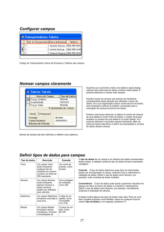 Configurar campos




Código da Transportadora, Nome da Empresa e Telefone são campos.




Nomear campos claramente
                                                                       Suponha que você tenha criado uma tabela e agora deseje
                                                                       rastrear tipos adicionais de dados contidos nessa tabela. É
                                                                       possível adicionar e nomear mais campos.

                                                                       Escolha nomes de campos que possam ser facilmente
                                                                       compreendidos pelas pessoas que utilizarão o banco de
                                                                       dados. Se a sua organização possuir outros bancos de dados,
                                                                       será necessário verificar se existem convenções para a
                                                                       nomeação de campos de bancos de dados.

                                                                       Embora você possa adicionar ou alterar os nomes de campos
                                                                       de uma tabela no modo Folha de Dados, o melhor local para
                                                                       atualizar os campos de uma tabela é no modo Design. Aí é
                                                                       possível adicionar e renomear campos facilmente, além de
                                                                       adicionar textos descritivos e definir as propriedades e os tipos
                                                                       de dados desses campos.


Nomes de campos são bem definidos e refletem seus objetivos.




Definir tipos de dados para campos
 Tipo de dados         Descrição           Exemplo             O tipo de dados de um campo é um atributo dos dados armazenados
                                                               desse campo. A seleção correta do tipo de dados fornece importantes
Texto            Um campo Texto          Um nome de            vantagens:
                 pode armazenar          produto, como
                 qualquer tipo de        Access
                                                               Controle O tipo de dados determina quais tipos de informações
                 caractere ou número
                                                               podem ser armazenadas no campo, evitando erros e melhorando a
                 e possui um limite de
                                                               validação de dados. Definir o tipo de dados como Número, por
                 255 caracteres.
                                                               exemplo, evita a entrada de textos inválidos.
Número           Um campo Número         Uma contagem
                 pode armazenar          de unidades,          Conveniência O tipo de dados pode ajudar a gerenciar requisitos de
                 apenas números e        como 200              espaço em disco do banco de dados e a acelerar o desempenho.
                 esses números                                 Definir o tipo de dados como Número, por exemplo, normalmente
                 podem ser utilizados                          acelerará a realização de cálculos.
                 para cálculos.
Data/Hora        Um campo Data/Hora A data de um               A tabela mostra alguns dos tipos de dados mais úteis. Para ver uma
                 armazena uma data e pedido, como              lista completa enquanto você trabalha, clique em qualquer local da
                 uma hora.           10/10/2008                coluna Tipo de Dados e, em seguida, pressione F1.
                                     5:21 P.M.
Moeda            Um campo Moeda          O preço de um
                 armazena valores        item, como
                 monetários, números     $41,99
                 e formatações de


                                                                27
 