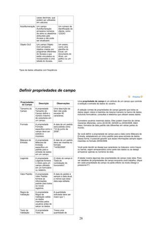 casas decimais, que
                  podem ser utilizados
                  em cálculos.
AutoNumeração Um campo                     Um número de
              AutoNumeração                identificação do
              armazena números             cliente, como
              de série ou aleatórios       123243
              atribuídos pelo
              Access e não pode
              ser atualizado.
Objeto OLE        Um campo Objeto          Um anexo,
                  OLE armazena             como uma
                  objetos criados por      planilha do
                  programas diferentes     Excel, um
                  do Access e que          documento do
                  estão vinculados ou      Word, um
                  incorporados a uma       gráfico ou um
                  tabela do Access.        som



Tipos de dados utilizados com freqüência




Definir propriedades de campo
                                                                                                                          Próxima

 Propriedades                                                 Uma propriedade de campo é um atributo de um campo que controla
                    Descrição            Observações          a exibição e entrada de dados do usuário.
  do Campo
Tamanho do       A propriedade       Uma descrição de
                                                              A seleção correta de propriedades de campo garante que todos os
Campo            Tamanho do          item não pode
                                                              dados sejam vistos e inseridos da mesma maneira no banco de dados,
                 Campo define o      exceder 40
                                                              incluindo formulários, consultas e relatórios que utilizam esses dados.
                 número máximo       caracteres.
                 de caracteres em
                 um campo.                                    Considere usuários inserindo dados. Eles podem inseri-los de várias
                                                              maneiras diferentes, como 24-04-08, 24/04/8 ou 24/04/2008. Além
Formato          A propriedade       A data de um pedido      disso, formatos de data padrão são diferentes em várias partes do
                 Formato             será exibida como        mundo.
                 especifica como o   "14 de junho de
                 campo deve ser      2008".
                 exibido e                                    Se você definir a propriedade de campo para a data como Máscara de
                 impresso.                                    Entrada, estabelecerá um único padrão para essa entrada de dados.
                                                              Dessa forma, é possível garantir que essas informações sempre sejam
Máscara de       A propriedade       A data de um pedido      inseridas no formato 24/04/2008.
Entrada          Máscara de          deve ser inserida no
                 Entrada             formato
                 especifica um       "14/06/2008".            Você pode decidir se deseja que caracteres na máscara, como traços
                 padrão para a                                ou barras, sejam armazenados como parte dos dados ou se deseja
                 entrada de dados                             armazenar apenas os números da data.
                 em um campo.
Legenda          A propriedade       O rótulo do campo é      A tabela mostra algumas das propriedades de campo mais úteis. Para
                 Legenda fornece     "Data de                 ver detalhes de propriedades de campo enquanto você trabalha, clique
                 o rótulo para um    contratação do           em cada propriedade de campo na parte inferior do modo Design e
                 campo utilizado     funcionário".            pressione F1.
                 em um formulário
                 ou relatório.
Valor Padrão     A propriedade       A data do pedido é
                 Valor Padrão        sempre a data atual,
                 fornece as          a menos que essa
                 informações         data seja editada.
                 padrão para todos
                 os novos
                 registros.
Regra de         A propriedade       A quantidade
Validação        Regra de            solicitada deve ser
                 Validação valida    maior que 1.
                 os dados
                 inseridos pelos
                 usuários antes de
                 salvar os dados.
Texto de         A propriedade       "Insira uma
Validação        Texto de            quantidade de

                                                               28
 