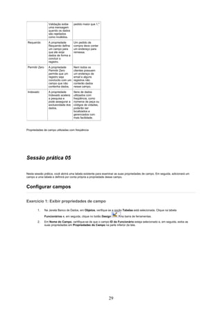 Validação exibe     pedido maior que 1."
                   uma mensagem
                   quando os dados
                   são rejeitados
                   como inválidos.
Requerido          A propriedade       Um pedido de
                   Requerido define    compra deve conter
                   um campo para       um endereço para
                   que ele exija       remessa.
                   dados de forma a
                   concluir o
                   registro.
Permitir Zero      A propriedade       Nem todos os
                   Permitir Zero       clientes possuem
                   permite que um      um endereço de
                   registro seja       email e alguns
                   concluído com um    registros não
                   campo que não       conterão dados
                   contenha dados.     nesse campo.
Indexado           A propriedade       Itens de dados
                   Indexado acelera    utilizados com
                   a pesquisa e        freqüência, como
                   pode assegurar a    números de peça ou
                   exclusividade dos   códigos de cidades,
                   dados.              poderão ser
                                       localizados e
                                       gerenciados com
                                       mais facilidade.



Propriedades de campo utilizadas com freqüência




Sessão prática 05

Nesta sessão prática, você abrirá uma tabela existente para examinar as suas propriedades de campo. Em seguida, adicionará um
campo a uma tabela e definirá por conta própria a propriedade desse campo.


Configurar campos

Exercício 1: Exibir propriedades de campo

        1.      Na Janela Banco de Dados, em Objetos, verifique se a opção Tabelas está selecionada. Clique na tabela

                Funcionários e, em seguida, clique no botão Design        na barra de ferramentas.
        2.      Em Nome do Campo, certifique-se de que o campo ID do Funcionário esteja selecionado e, em seguida, exiba as
                suas propriedades em Propriedades do Campo na parte inferior da tela.




                                                                 29
 