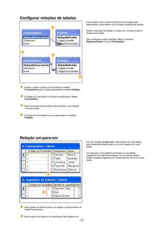Configurar relações de tabelas
                                                                   Para mostrar como a chave primária de uma tabela está
                                                                   relacionada a outra tabela, você configura relações de tabelas.

                                                                   Existem três tipos de relação: um-para-um, um-para-muitos e
                                                                   muitos-para-muitos.

                                                                   Para configurar e exibir relações, utilize o comando
                                                                   Relacionamento no menu Ferramentas.




  Arraste o campo Código do Funcionário da tabela
  Funcionários para o campo equivalente na tabela Pedidos.


  O Código do Funcionário é a chave primária para a tabela
  Funcionários.


  Cada funcionário pode receber vários pedidos, uma relação
  um-para-muitos.


  O Código do Funcionário é uma chave externa na tabela
  Pedidos.




Relação um-para-um
                                                                   Em uma relação um-para-um, cada registro em uma tabela
                                                                   está diretamente relacionado a um único registro em outra
                                                                   tabela.


                                                                   Um exemplo é uma tabela Funcionários e uma tabela
                                                                   Jogadores de Futebol da empresa. Um funcionário estará
                                                                   listado na tabela Jogadores de Futebol apenas uma vez e vice-
                                                                   versa.




  Cada jogador de futebol possui um registro correspondente na
  tabela Funcionários.


  Esse conjunto de dados é um subconjunto dos registros de
                                                              32
 