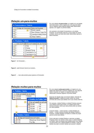 Código do Funcionário na tabela Funcionários.




Relação um-para-muitos
                                                                    Em uma relação um-para-muitos, um registro em uma tabela
                                                                    está relacionado a vários registros em uma segunda tabela,
                                                                    mas os registros nessa segunda tabela estão relacionados
                                                                    apenas a um registro na primeira tabela.

                                                                    Um exemplo é uma tabela Fornecedores e uma tabela
                                                                    Produtos. Um fornecedor pode ser a única origem de vários
                                                                    produtos, sendo que todos eles estão relacionados apenas a
                                                                    esse fornecedor.




Figura 1 Um fornecedor ...




Figura 2 pode fornecer mais de um produto...




Figura 3   ... mas cada produto possui apenas um fornecedor.




Relação muitos-para-muitos
                                                                    Em uma relação muitos-para-muitos, um registro em uma
                                                                    tabela está relacionado a diversos registros em uma segunda
                                                                    tabela, enquanto um registro na segunda tabela está
                                                                    relacionado a diversos registros na primeira tabela.

                                                                    Esse tipo de relação exige uma terceira tabela, chamada de
                                                                    tabela de junção. A tabela de junção contém as chaves
                                                                    primárias das outras duas tabelas como suas chaves externas.


                                                                    Por exemplo, a tabela Pedidos e a tabela Produtos possuem
                                                                    uma relação muitos-para-muitos. Um pedido pode conter
                                                                    diversos produtos, sendo que cada produto pode ser exibido
                                                                    em vários pedidos.


                                                                    A terceira tabela — neste exemplo, a tabela Detalhes do
                                                                    Pedido — contém chaves primárias das tabelas Pedidos e
                                                                    Produtos. A tabela Detalhes do Pedido é a tabela de junção
                                                                    para as outras duas tabelas.

                                                                    Como cada item na tabela Pedidos e cada item na tabela
                                                                    Produtos podem ser exibidos várias vezes na tabela Detalhes
                                                                    do Pedido, cada uma dessas duas tabelas possui uma relação
                                                                    um-para-muitos com a tabela Detalhes do Pedido. Todas as
                                                                    tabelas de junção conectam tabelas que possuem relações

                                                               33
 