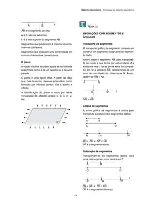 ⎯
AB: é o segmento de reta;
A e B: são os extremos;
r: é a reta suporte do segmento AB.
Segmentos que pertencem à mesma reta cha-
mam-se colineares.
Segmentos que possuem uma extremidade em
comum chamam-se consecutivos.
O plano
A noção intuitiva de plano apóia-se na idéia de
superfícies como a de um quadro ou a de uma
parede.
O plano é uma figura ideal. A partir da idéia
que dele fazemos, deve-se entendê-lo como
formado por infinitos pontos. Ele é aberto e
infinito.
A identificação do plano é dada por letras
minúsculas do alfabeto grego: α, β, δ, ϕ, ψ,
etc.
TEMA 03
OPERAÇÕES COM SEGMENTOS E
ÂNGULOS
Transporte de segmentos
O transporte gráfico de segmento consiste em
construir um segmento congruente ao segmen-
to dado.
Assim, dado o segmento
⎯
AB, para transportá-
lo de modo a que tenha por extremidade M e
esteja na reta r, faz-se ponta-seca do compas-
so em M e abertura
⎯
AB, descrevendo-se um
arco de circunferência, obtendo-se N. Assim,
obtém-se
⎯
MN ≡ AB.
⎯
MN ≡
⎯
AB.
Adição de segmentos
A soma gráfica de segmentos é obtida pelo
transporte sucessivo dos segmentos dados.
⎯
MN ≡
⎯
AB e
⎯
NP ≡
⎯
CD
⎯
MP é o segmento-soma.
Subtração de segmentos
Transportam-se os segmentos dados para
uma reta suporte r, com centro em P.
⎯
PQ ≡
⎯
AB e
⎯
PR ≡
⎯
CD
⎯
QR é o segmento-diferença.
13
Desenho Geométrico – Introdução ao desenho geométrico
 