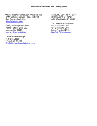 Consultant List for General Plan & Zoning Update
WHA | William Hezmalhalch Architects, Inc.
6111 Bollinger Canyon Road, Suite 495
San Ramon, CA 94583
AlanF@whainc.com
Valley Planning Consultants
ENVICOM CORPORATION •
28328 AGOURA ROAD,
AGOURA HILLS, CA 91301
J.H. Douglas & Associates
13142 Rosalind Drive
730 N. I Street, Suite 202
Madera, CA 93637
tom_vpc@sbcglobal.net
Urban Diversity Design
P.O. Box 28365
Fresno, CA 93729
13142 Rosalind Drive
Santa Ana, CA 92705
John@JHDPlanning.net
Sheila@urbandiversitydesign.com
 