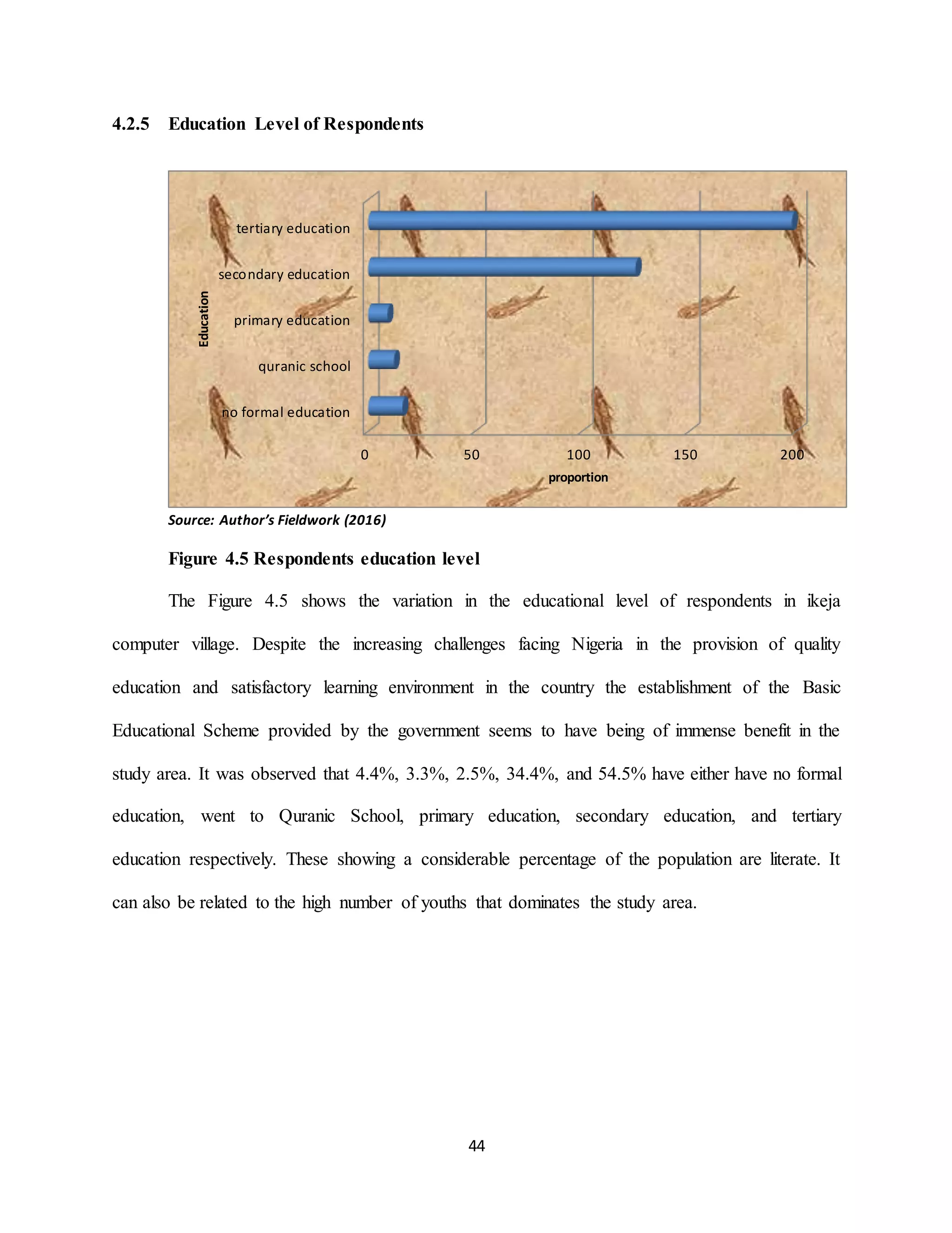 44
4.2.5 Education Level of Respondents
Source: Author’s Fieldwork (2016)
Figure 4.5 Respondents education level
The Figure 4.5 shows the variation in the educational level of respondents in ikeja
computer village. Despite the increasing challenges facing Nigeria in the provision of quality
education and satisfactory learning environment in the country the establishment of the Basic
Educational Scheme provided by the government seems to have being of immense benefit in the
study area. It was observed that 4.4%, 3.3%, 2.5%, 34.4%, and 54.5% have either have no formal
education, went to Quranic School, primary education, secondary education, and tertiary
education respectively. These showing a considerable percentage of the population are literate. It
can also be related to the high number of youths that dominates the study area.
0 50 100 150 200
no formal education
quranic school
primary education
secondary education
tertiary education
proportion
Education
 