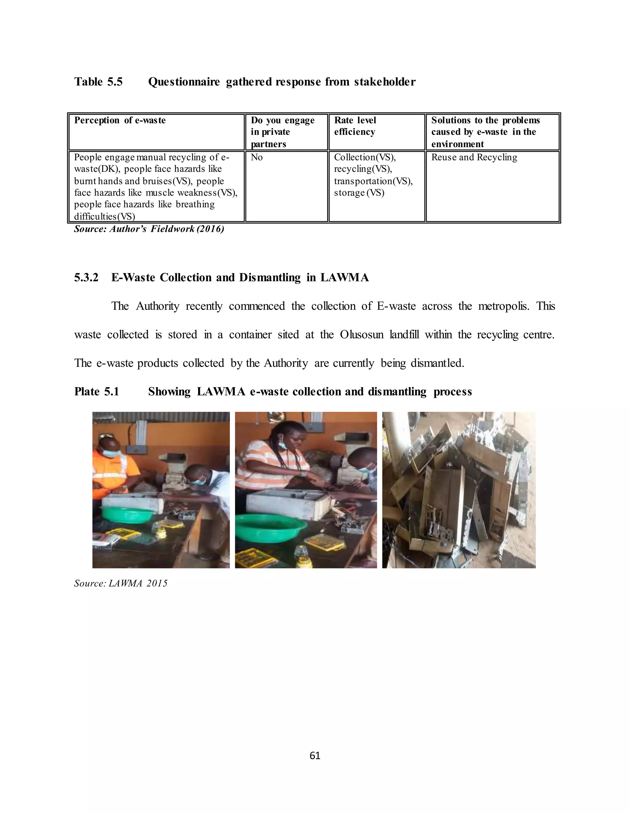 61
Table 5.5 Questionnaire gathered response from stakeholder
Perception of e-waste Do you engage
in private
partners
Rate level
efficiency
Solutions to the problems
caused by e-waste in the
environment
People engage manual recycling of e-
waste(DK), people face hazards like
burnt hands and bruises(VS), people
face hazards like muscle weakness(VS),
people face hazards like breathing
difficulties(VS)
No Collection(VS),
recycling(VS),
transportation(VS),
storage (VS)
Reuse and Recycling
Source: Author’s Fieldwork (2016)
5.3.2 E-Waste Collection and Dismantling in LAWMA
The Authority recently commenced the collection of E-waste across the metropolis. This
waste collected is stored in a container sited at the Olusosun landfill within the recycling centre.
The e-waste products collected by the Authority are currently being dismantled.
Plate 5.1 Showing LAWMA e-waste collection and dismantling process
Source: LAWMA 2015
 