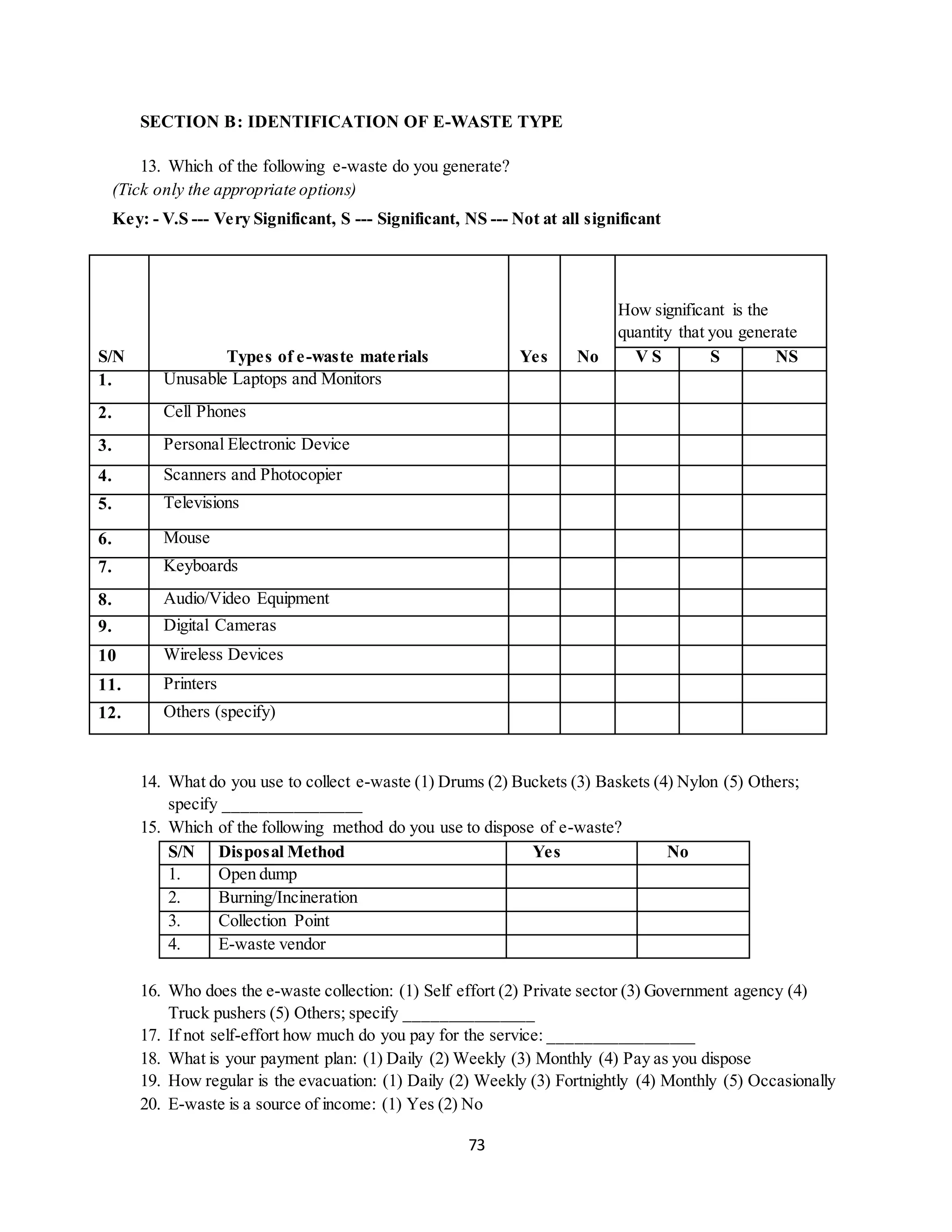 73
SECTION B: IDENTIFICATION OF E-WASTE TYPE
13. Which of the following e-waste do you generate?
(Tick only the appropriate options)
Key: - V.S --- Very Significant, S --- Significant, NS --- Not at all significant
S/N Types of e-waste materials
How significant is the
quantity that you generate
Yes No V S S NS
1. Unusable Laptops and Monitors
2. Cell Phones
3. Personal Electronic Device
4. Scanners and Photocopier
5. Televisions
6. Mouse
7. Keyboards
8. Audio/Video Equipment
9. Digital Cameras
10 Wireless Devices
11. Printers
12. Others (specify)
14. What do you use to collect e-waste (1) Drums (2) Buckets (3) Baskets (4) Nylon (5) Others;
specify ________________
15. Which of the following method do you use to dispose of e-waste?
S/N Disposal Method Yes No
1. Open dump
2. Burning/Incineration
3. Collection Point
4. E-waste vendor
16. Who does the e-waste collection: (1) Self effort (2) Private sector (3) Government agency (4)
Truck pushers (5) Others; specify _______________
17. If not self-effort how much do you pay for the service: _________________
18. What is your payment plan: (1) Daily (2) Weekly (3) Monthly (4) Pay as you dispose
19. How regular is the evacuation: (1) Daily (2) Weekly (3) Fortnightly (4) Monthly (5) Occasionally
20. E-waste is a source of income: (1) Yes (2) No
 