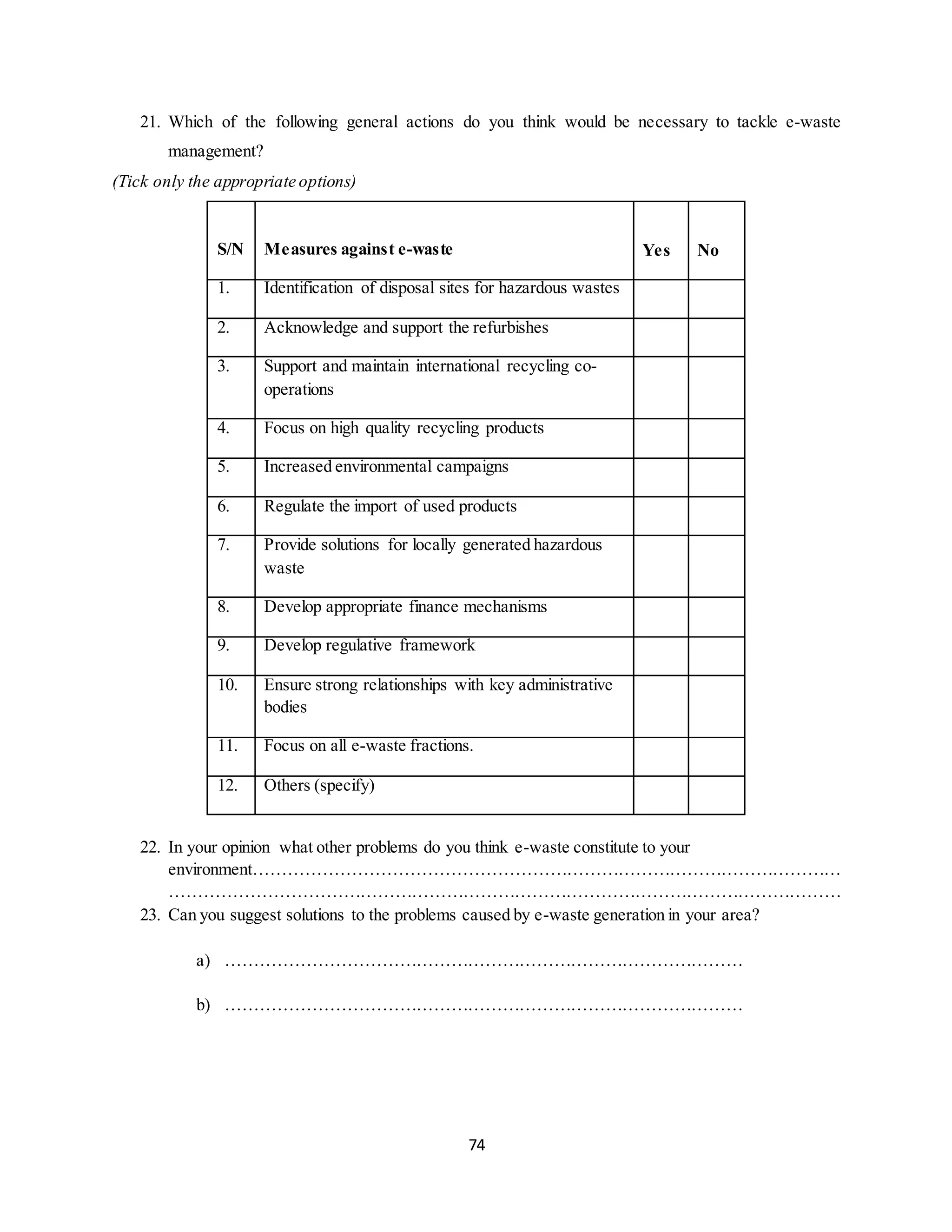 74
21. Which of the following general actions do you think would be necessary to tackle e-waste
management?
(Tick only the appropriate options)
S/N Measures against e-waste Yes No
1. Identification of disposal sites for hazardous wastes
2. Acknowledge and support the refurbishes
3. Support and maintain international recycling co-
operations
4. Focus on high quality recycling products
5. Increased environmental campaigns
6. Regulate the import of used products
7. Provide solutions for locally generated hazardous
waste
8. Develop appropriate finance mechanisms
9. Develop regulative framework
10. Ensure strong relationships with key administrative
bodies
11. Focus on all e-waste fractions.
12. Others (specify)
22. In your opinion what other problems do you think e-waste constitute to your
environment…………………………………………………………………………………………
………………………………………………………………………………………………………
23. Can you suggest solutions to the problems caused by e-waste generation in your area?
a) ………………………………………………………………………………
b) ………………………………………………………………………………
 