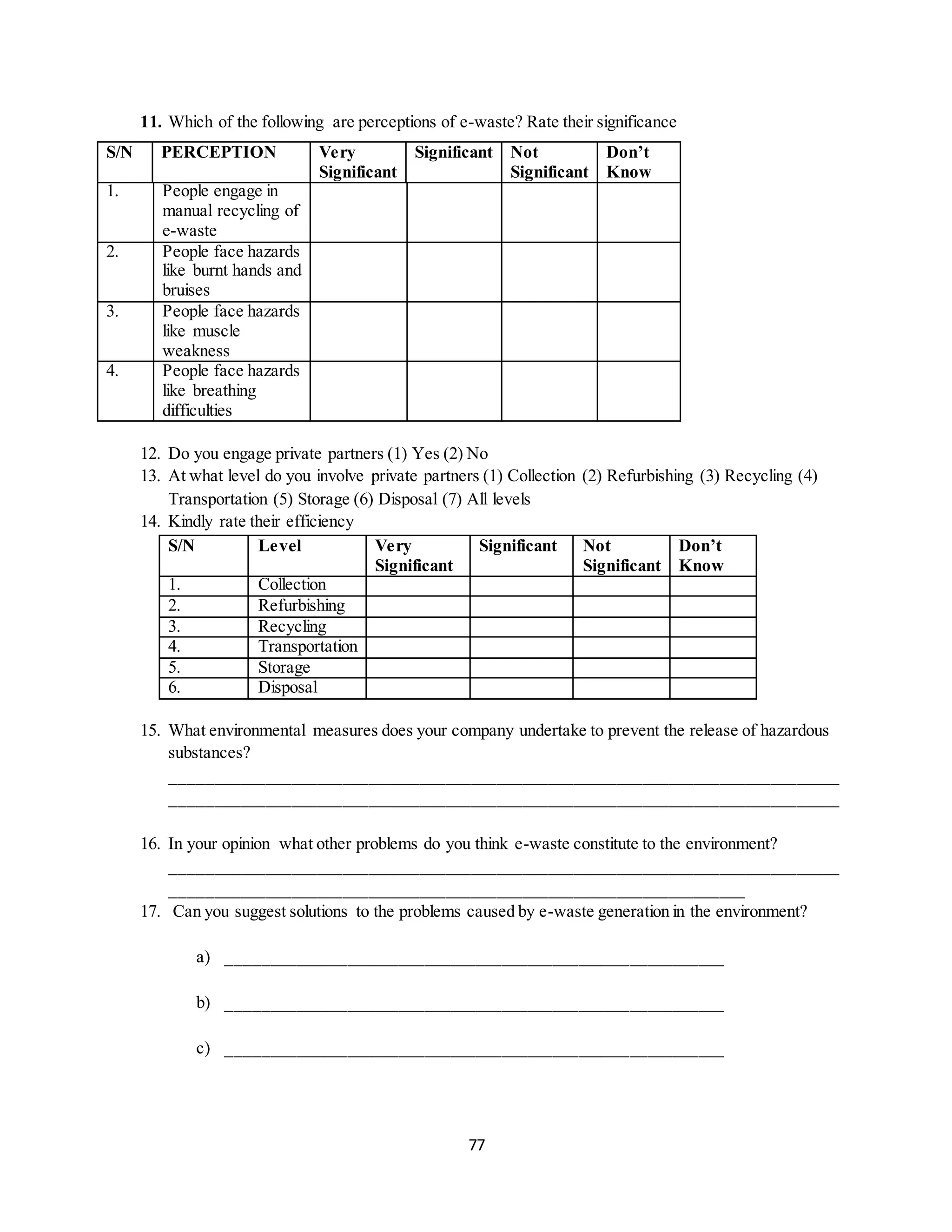 77
11. Which of the following are perceptions of e-waste? Rate their significance
S/N PERCEPTION Very
Significant
Significant Not
Significant
Don’t
Know
1. People engage in
manual recycling of
e-waste
2. People face hazards
like burnt hands and
bruises
3. People face hazards
like muscle
weakness
4. People face hazards
like breathing
difficulties
12. Do you engage private partners (1) Yes (2) No
13. At what level do you involve private partners (1) Collection (2) Refurbishing (3) Recycling (4)
Transportation (5) Storage (6) Disposal (7) All levels
14. Kindly rate their efficiency
S/N Level Very
Significant
Significant Not
Significant
Don’t
Know
1. Collection
2. Refurbishing
3. Recycling
4. Transportation
5. Storage
6. Disposal
15. What environmental measures does your company undertake to prevent the release of hazardous
substances?
______________________________________________________________________________
______________________________________________________________________________
16. In your opinion what other problems do you think e-waste constitute to the environment?
______________________________________________________________________________
___________________________________________________________________
17. Can you suggest solutions to the problems caused by e-waste generation in the environment?
a) __________________________________________________________
b) __________________________________________________________
c) __________________________________________________________
 