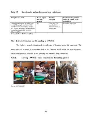 61
Table 5.5 Questionnaire gathered response from stakeholder
Perception of e-waste Do you engage
in private
partners
Rate level
efficiency
Solutions to the problems
caused by e-waste in the
environment
People engage manual recycling of e-
waste(DK), people face hazards like
burnt hands and bruises(VS), people
face hazards like muscle weakness(VS),
people face hazards like breathing
difficulties(VS)
No Collection(VS),
recycling(VS),
transportation(VS),
storage (VS)
Reuse and Recycling
Source: Author’s Fieldwork (2016)
5.3.2 E-Waste Collection and Dismantling in LAWMA
The Authority recently commenced the collection of E-waste across the metropolis. This
waste collected is stored in a container sited at the Olusosun landfill within the recycling centre.
The e-waste products collected by the Authority are currently being dismantled.
Plate 5.1 Showing LAWMA e-waste collection and dismantling process
Source: LAWMA 2015
 