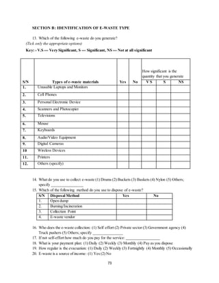 73
SECTION B: IDENTIFICATION OF E-WASTE TYPE
13. Which of the following e-waste do you generate?
(Tick only the appropriate options)
Key: - V.S --- Very Significant, S --- Significant, NS --- Not at all significant
S/N Types of e-waste materials
How significant is the
quantity that you generate
Yes No V S S NS
1. Unusable Laptops and Monitors
2. Cell Phones
3. Personal Electronic Device
4. Scanners and Photocopier
5. Televisions
6. Mouse
7. Keyboards
8. Audio/Video Equipment
9. Digital Cameras
10 Wireless Devices
11. Printers
12. Others (specify)
14. What do you use to collect e-waste (1) Drums (2) Buckets (3) Baskets (4) Nylon (5) Others;
specify ________________
15. Which of the following method do you use to dispose of e-waste?
S/N Disposal Method Yes No
1. Open dump
2. Burning/Incineration
3. Collection Point
4. E-waste vendor
16. Who does the e-waste collection: (1) Self effort (2) Private sector (3) Government agency (4)
Truck pushers (5) Others; specify _______________
17. If not self-effort how much do you pay for the service: _________________
18. What is your payment plan: (1) Daily (2) Weekly (3) Monthly (4) Pay as you dispose
19. How regular is the evacuation: (1) Daily (2) Weekly (3) Fortnightly (4) Monthly (5) Occasionally
20. E-waste is a source of income: (1) Yes (2) No
 