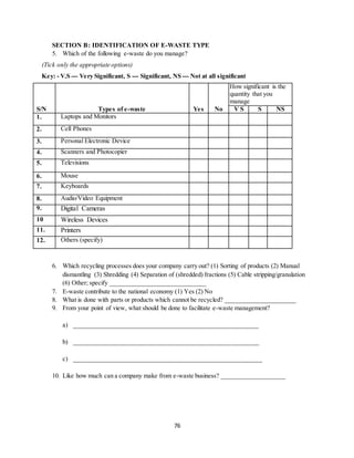 76
SECTION B: IDENTIFICATION OF E-WASTE TYPE
5. Which of the following e-waste do you manage?
(Tick only the appropriate options)
Key: - V.S --- Very Significant, S --- Significant, NS --- Not at all significant
S/N Types of e-waste
How significant is the
quantity that you
manage
Yes No V S S NS
1. Laptops and Monitors
2. Cell Phones
3. Personal Electronic Device
4. Scanners and Photocopier
5. Televisions
6. Mouse
7. Keyboards
8. Audio/Video Equipment
9. Digital Cameras
10 Wireless Devices
11. Printers
12. Others (specify)
6. Which recycling processes does your company carry out? (1) Sorting of products (2) Manual
dismantling (3) Shredding (4) Separation of (shredded) fractions (5) Cable stripping/granulation
(6) Other; specify ______________________________
7. E-waste contribute to the national economy (1) Yes (2) No
8. What is done with parts or products which cannot be recycled? ______________________
9. From your point of view, what should be done to facilitate e-waste management?
a) __________________________________________________________
b) __________________________________________________________
c) ___________________________________________________________
10. Like how much can a company make from e-waste business? ____________________
 