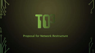 Proposal for Network Restructure
 