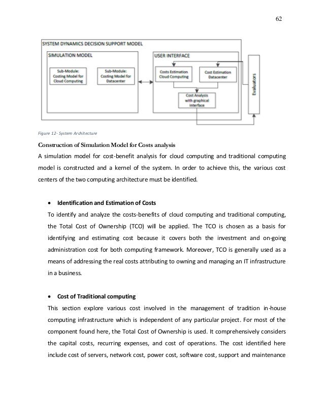 essay on violent media