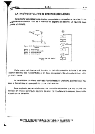 516 pdfsam opos informatica