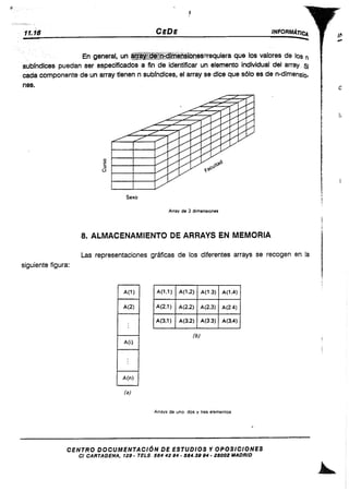 516 pdfsam opos informatica