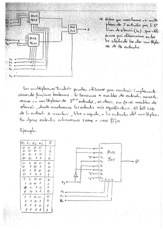 516 pdfsam opos informatica