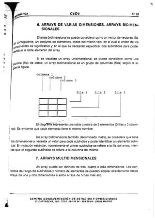 516 pdfsam opos informatica