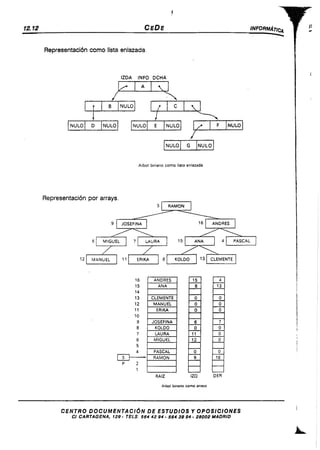 516 pdfsam opos informatica