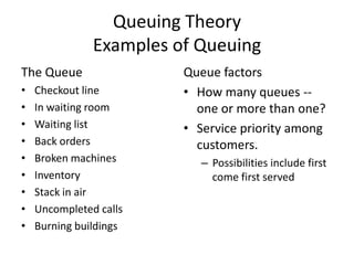 queuing definition queuing definition