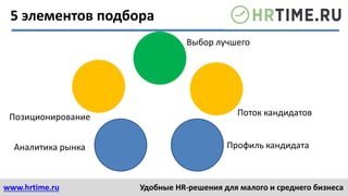 www.hrtime.ru Удобные HR-решения для малого и среднего бизнеса
5 элементов подбора
Профиль кандидатаАналитика рынка
Поток кандидатовПозиционирование
Выбор лучшего
 