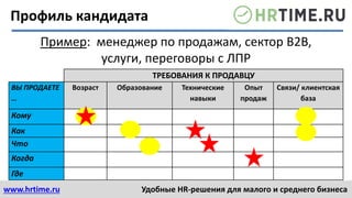 www.hrtime.ru Удобные HR-решения для малого и среднего бизнеса
ТРЕБОВАНИЯ К ПРОДАВЦУ
ВЫ ПРОДАЕТЕ
…
Возраст Образование Технические
навыки
Опыт
продаж
Связи/ клиентская
база
Кому
Как
Что
Когда
Где
Пример: менеджер по продажам, сектор B2B,
услуги, переговоры с ЛПР
Профиль кандидата
 
