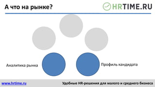 www.hrtime.ru Удобные HR-решения для малого и среднего бизнеса
Профиль кандидатаАналитика рынка
А что на рынке?
 