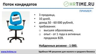 www.hrtime.ru Удобные HR-решения для малого и среднего бизнеса
ПРИМЕР:
• 3 продавца,
• 10 дней,
• доход 50 - 60 000 рублей,
• требования:
o высшее образование,
o опыт - от 1 года в активных
продажах B2B.
Найденных резюме - 1 000.
Поток кандидатов
 