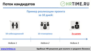 www.hrtime.ru Удобные HR-решения для малого и среднего бизнеса
Неделя 1 Неделя 2 Неделя 3
50 собеседований 10 стажировка 3 в штате
Пример реализации проекта
за 10 дней:
Поток кандидатов
 