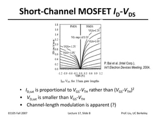 EE105 Fall 2007 Lecture 17, Slide 8 Prof. Liu, UC Berkeley
• ID,sat is proportional to VGS-VTH rather than (VGS-VTH)2
• VD,sat is smaller than VGS-VTH
• Channel-length modulation is apparent (?)
Short-Channel MOSFET ID-VDS
P. Bai et al. (Intel Corp.),
Int’l Electron Devices Meeting, 2004.
 