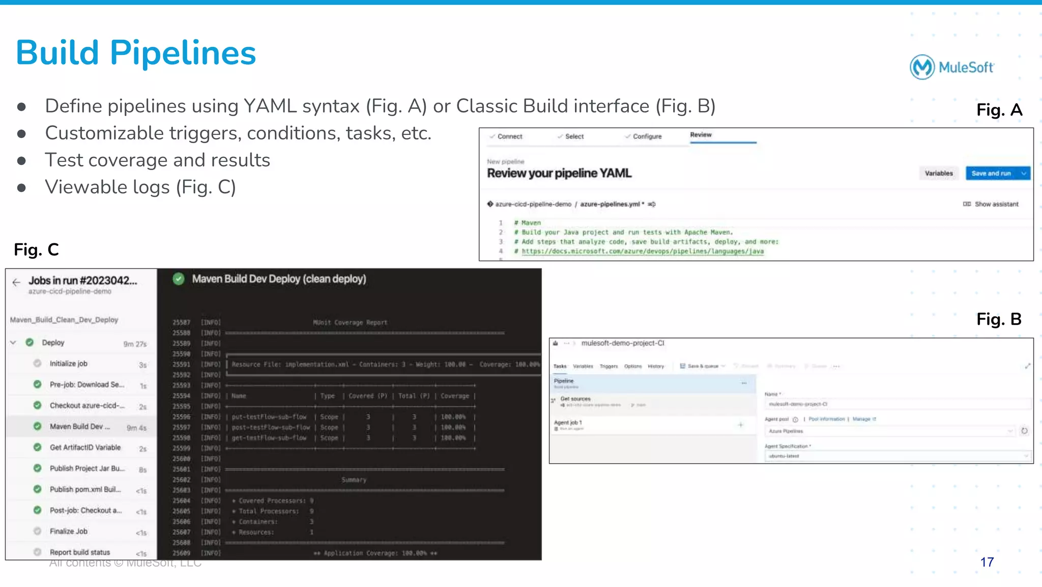 All contents © MuleSoft, LLC
Build Pipelines
● Define pipelines using YAML syntax (Fig. A) or Classic Build interface (Fig. B)
● Customizable triggers, conditions, tasks, etc.
● Test coverage and results
● Viewable logs (Fig. C)
17
Fig. A
Fig. C
Fig. B
 