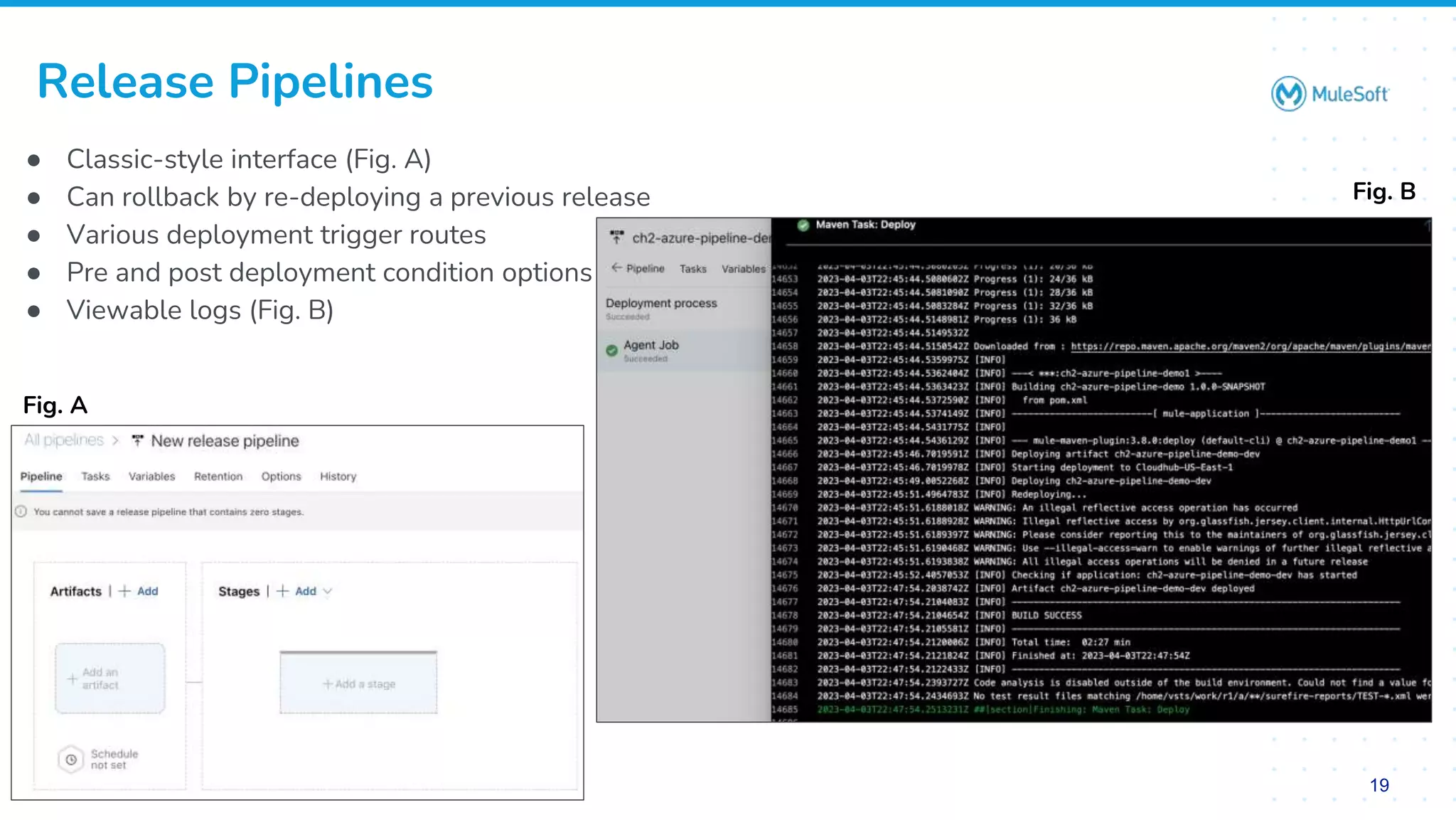 All contents © MuleSoft, LLC
Release Pipelines
● Classic-style interface (Fig. A)
● Can rollback by re-deploying a previous release
● Various deployment trigger routes
● Pre and post deployment condition options
● Viewable logs (Fig. B)
19
Fig. A
Fig. B
 