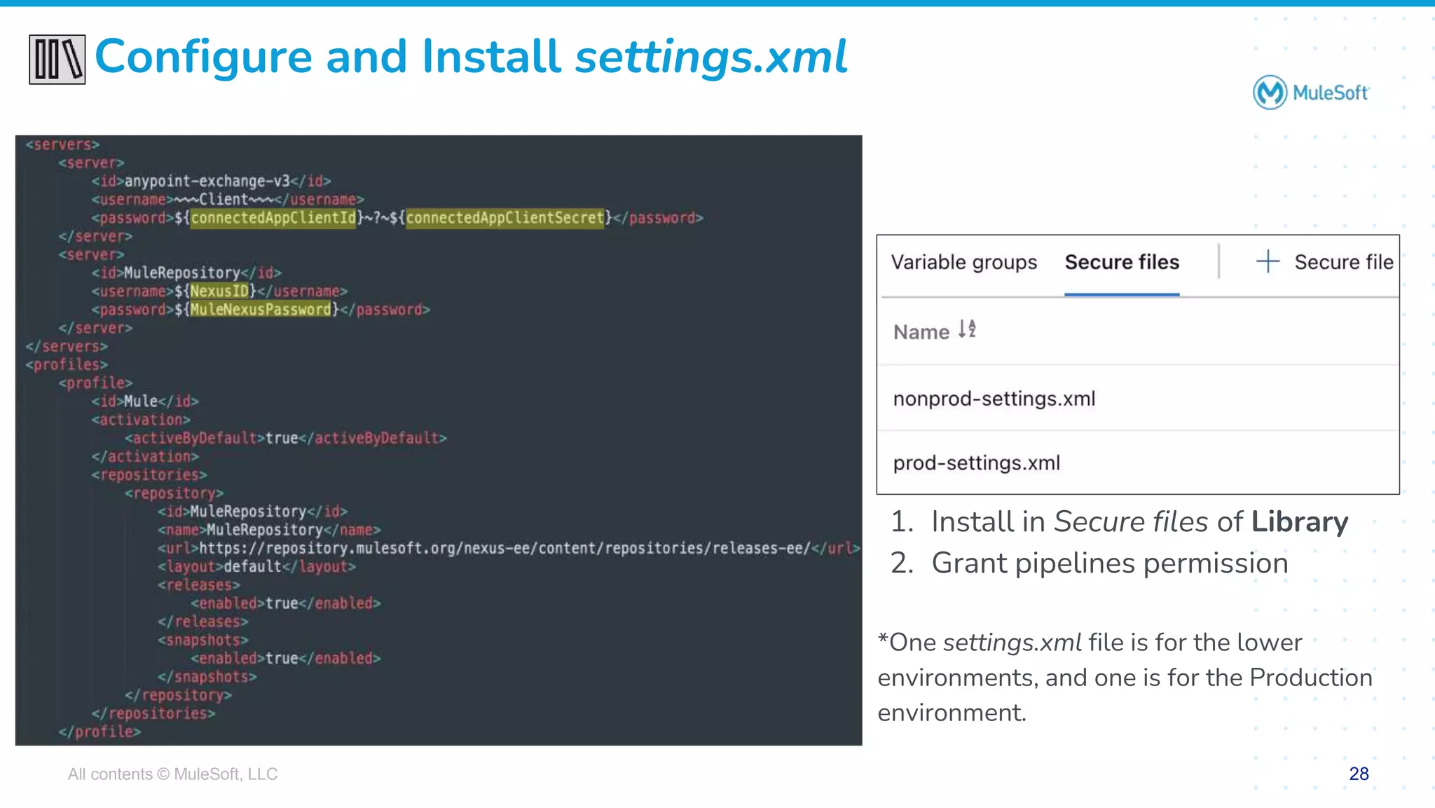 All contents © MuleSoft, LLC
Configure and Install settings.xml
1. Install in Secure files of Library
2. Grant pipelines permission
*One settings.xml file is for the lower
environments, and one is for the Production
environment.
28
 
