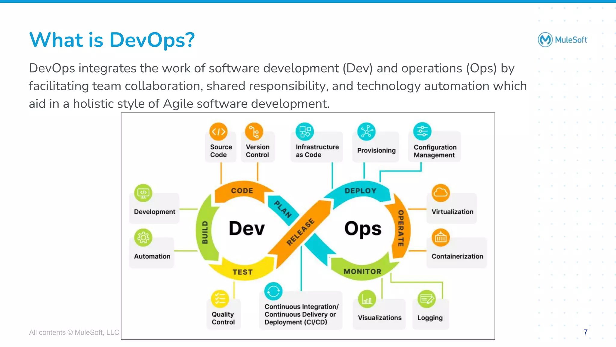 All contents © MuleSoft, LLC 7
DevOps integrates the work of software development (Dev) and operations (Ops) by
facilitating team collaboration, shared responsibility, and technology automation which
aid in a holistic style of Agile software development.
What is DevOps?
 