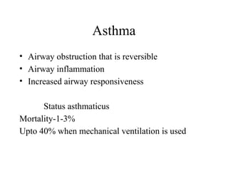 Comprehensive ICU Management of COPD and Bronchial Asthma: Diagnosis ...