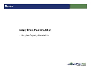 Demo
Supply Chain Plan Simulation
• Supplier Capacity Constraints
 