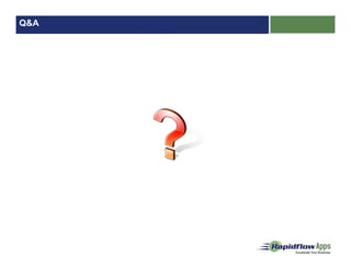 Q&A
 