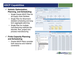 ASCP Capabilities
Holistic Optimization,
Planning, and Scheduling:
• Single Oracle ASCP Plan for
all supply chain facilities
• Single Plan for Short-term
detailed scheduling and long-
term aggregate planning
• Single Plan for multiple
manufacturing methods like
discrete, flow, project and
process manufacturing
Finite Capacity Planning
and Scheduling:
• Oracle ASCP Plans consider
both resource and material
constraints
 