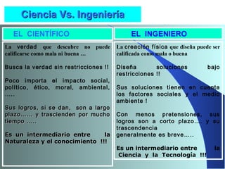 Ciencia Vs. IngenieríaCiencia Vs. Ingeniería
EL CIENTÍFICO EL INGENIERO
La verdad que descubre no puede
calificarse como mala ni buena …
Busca la verdad sin restricciones !!
Poco importa el impacto social,
político, ético, moral, ambiental,
…..
Sus logros, si se dan, son a largoSus logros, si se dan, son a largo
plazo…… y trascienden por muchoplazo…… y trascienden por mucho
tiempo …..tiempo …..
Es un intermediario entre laEs un intermediario entre la
Naturaleza y el conocimiento !!!Naturaleza y el conocimiento !!!
La creación física que diseña puede ser
calificada como mala o buena
Diseña soluciones bajo
restricciones !!
Sus soluciones tienen en cuenta
los factores sociales y el medio
ambiente !
Con menos pretensiones, sus
logros son a corto plazo…. y su
trascendencia
generalmente es breve…..
Es un intermediario entre la
Ciencia y la Tecnología !!!
 