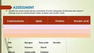 ASSESSMENT
 Identify the words inside the box and place it to the categories of biomolecules where it
belongs such as carbohydrates, lipids, proteins and nucleic acids.
Carbohydrates Lipids Proteins Nucleic acid
Oils Glycogen Fatty acids Steroids
DNA Enzymes Starch
Glucose Amino acids Cellulose
 