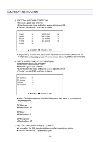 -10- 
ALIGNMENT INSTRUCTION 
 