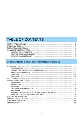TABLE OF CONTENTS 
SAFETY PRECAUTIONS 2 
SPECIFICATIONS 3 
CIRCUIT BLOCK DIAGRAM 4 
ALIGNMENT INSTRUCTIONS 5 
YOUR REMOTE CONTROL 5 
SERVICE MODE ADJUSTMENT 6 
ASSEMBLY ADJUSTMENT 8 
APPENDIX(Appendix is provide only by internet[http://svc.dwe.co.kr]) 
IC DESCRIPTION 11 
UOC III SERIES 11 
LA7848_TV VERTICAL OUTPUT+ EW DRIVER 23 
24WC16-16 KB EEPROM 25 
LA42072N 26 
STR-6754 29 
WAVEFORMS 32 
TROUBLE SHOOTING GUIDE 33 
NO POWER 33 
NO PICTURE 34 
NO SOUND 35 
CH DON’T MEMORY or SKIP 36 
NO COLOR 37 
NO VERTICAL DEFLECTION OR PINCUSHION BADNESS 37 
REMOTE CONTROL DOESNOT OPERATE 38 
ELECTRICAL PARTS LIST 39 
PRINTED CIRCUIT BOARD 52 
SCHEMATIC DIAGRAM 54 
EXPLODE VIEW 56 
-1- 
 