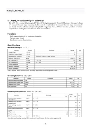 -23- 
IC DESCRIPTION 
 
 
 
  
 
 
 
 
 