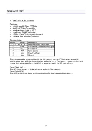 -25- 
IC DESCRIPTION 
3. 
 