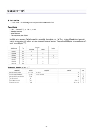 -26- 
IC DESCRIPTION 
 