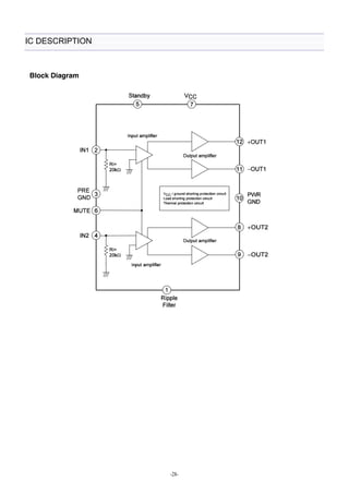 -28- 
IC DESCRIPTION 
 