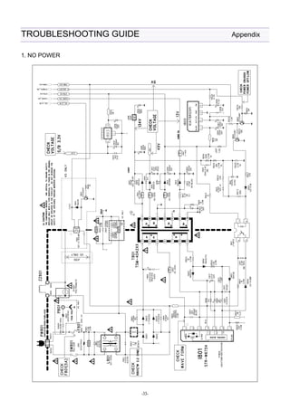 TROUBLESHOOTING GUIDE Appendix 
-33- 
1. NO POWER 
 