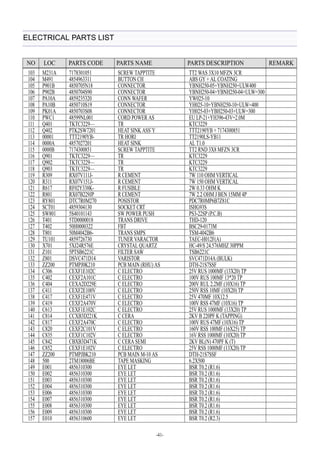 NO LOC PARTS CODE PARTS NAME PARTS DESCRIPTION REMARK 
-41- 
ELECTRICAL PARTS LIST 
103 M231A 7178301051 SCREW TAPPTITE TT2 WAS 3X10 MFZN 3CR 
104 M491 4854963311 BUTTON CH ABS GY + AL COATING 
105 P901B 4850705N18 CONNECTOR YBNH250-05+YBNH250+ULW400 
106 P902B 4850704S90 CONNECTOR YBNH250-04+YBNH250-04+ULW=300 
107 PA10A 4859235320 CONN WAFER YW025-10 
108 PA10B 4850710S19 CONNECTOR YH025-10+YBNH250-10+ULW=400 
109 PK01A 4850703S08 CONNECTOR YH025-03+YBH250-03+ULW=300 
110 PWC1 48599NL001 CORD POWER AS EU LP-21+YH396-43V=2.0M 
111 Q401 TKTC3229— TR KTC3229 
112 Q402 PTK2SW7201 HEAT SINK ASS`Y TTT2190YB + 7174300851 
11300001 TTT2190YB- TR HORI TT2190LS-YB11 
114 0000A 4857027201 HEAT SINK AL T1.0 
115 0000B 7174300851 SCREW TAPPTITE TT2 RND 3X8 MFZN 3CR 
116 Q901 TKTC3229— TR KTC3229 
117 Q902 TKTC3229— TR KTC3229 
118 Q903 TKTC3229— TR KTC3229 
119 R309 RX07V111J- R CEMENT 7W 110 OHM VERTICAL 
120 R311 RX07V151J- R CEMENT 7W 150 OHM VERTICAL 
121 R617 RF02Y338K- R FUSIBLE 2W 0.33 OHM K 
122 R801 RX07B229JP R CEMENT 7W 2.2 OHM J BEN 15MM 4P 
123R Y801 DTC7R0M270 POSISTOR PDC7R0MP6B7Z81C 
124 SCT01 4859304130 SOCKET CRT ISHG93S 
125 SW801 5S40101143SW POWER PUSH PS3-22SP .C.B) (P 
126 T401 5TD0000018 TRANS DRIVE THD-120 
127 T402 50H0000322 FBT BSC29-0173M 
128 T801 50M4042B6- TRANS SMPS TSM-4042B6 
129 TU101 4859726730 TUNER VARACTOR TAEC-H012F(A) 
130 X701 5XJ24R576E CRYSTAL QUARTZ HC-49/S 24.576MHZ 30PPM 
131 Z101 5PTSB6221C FILTER SAW TSB6221C 
132 Z801 DSVC471D14 VARISTOR SVC471D14A (BULK) 
133 ZZ200 PTMPJ0K210 PCB MAIN (RHU) AS DTH-21S7SSF 
134 C306 CEXF1E102C C ELECTRO 25V RUS 1000MF (13X20) TP 
135 C402 CEXF2A101C C ELECTRO 100V RUS 100MF 13*20 TP 
136 C404 CEXA2D229E C ELECTRO 200V RUL 2.2MF (10X16) TP 
137 C411 CEXF2E100V C ELECTRO 250V RSS 10MF (10X20) TP 
138 C417 CEXF1E471V C ELECTRO 25V 470MF 10X12.5 
139 C419 CEXF2A470V C ELECTRO 100V RSS 47MF (10X16) TP 
140 C613CEXF1E102C C ELECTRO 25V RUS X20) 1000MF TP (13 
141 C814 CCXB3D221K C CERA 2KV B 220PF K (TAPPING) 
142 C817 CEXF2A470C C ELECTRO 100V RUS 47MF (10X16) TP 
143C820 CEXF2C101V C ELECTRO 160V RSS 100MF (16X25) TP 
144 C835 CEXF1C102V C ELECTRO 16V RSS 1000MF (10X20) TP 
145 C842 CBXB3D471K C CERA SEMI 2KV BL(N) 470PF K (T) 
146 C852 CEXF1E102V C ELECTRO 25V RSS 1000MF (13X20) TP 
147 ZZ200 PTMPJBK210 PCB MAIN M-10 AS DTH-21S7SSF 
148 500 2TM18006BE TAPE MASKING 6.2X500 
149 E001 4856310300 EYE LET BSR T0.2 (R1.6) 
150 E002 4856310300 EYE LET BSR T0.2 (R1.6) 
151 E003 4856310300 EYE LET BSR T0.2 (R1.6) 
152 E004 4856310300 EYE LET BSR T0.2 (R1.6) 
153 E006 4856310300 EYE LET BSR T0.2 (R1.6) 
154 E007 4856310300 EYE LET BSR T0.2 (R1.6) 
155 E008 4856310300 EYE LET BSR T0.2 (R1.6) 
156 E009 4856310300 EYE LET BSR T0.2 (R1.6) 
157 E010 4856310600 EYE LET BSR T0.2 (R2.3) 
 