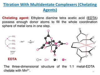Titration With Multidentate Complexers (Chelating
Agents)
Chelating agent: Ethylene diamine tetra acetic acid (EDTA)
possess enough donor atoms to fill the whole coordination
sphere of metal ions in one step.
The three-dimensional structure of the 1:1 metal-EDTA
chelate with Mn2+.
EDTA
14
2020-03-28
 