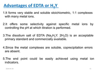 Advantages of EDTA or H4Y
1.It forms very stable and soluble stoichiometric, 1:1 complexes
with many metal ions.
3.The disodium salt of EDTA (Na2H2Y. 2H2O) is an acceptable
primary standard and commercially available.
4.Since the metal complexes are soluble, coprecipitation errors
are absent.
5.The end point could be easily achieved using metal ion
indicators.
2.It offers some selectivity against specific metal ions by
controlling the pH at which titration is performed.
2020-03-28 15
 